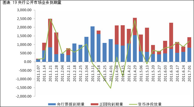 中国人口红利现状_人口红利是中国经济30
